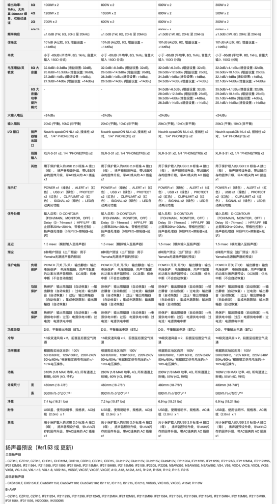 PX 系列插圖4 PX 系列插圖4