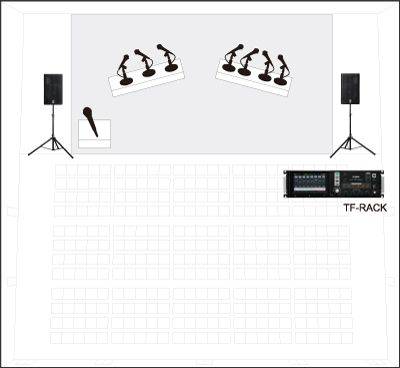 TF-rack 數(shù)字機架式調(diào)音臺插圖9 TF-RACK