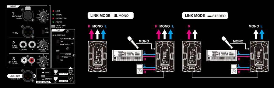 DXR mkII系列插圖24 DXR mkII系列